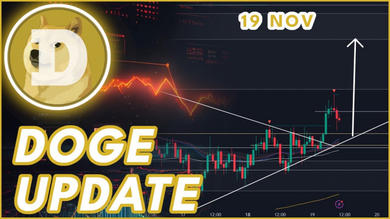 BULLISH DOGE INCOMING!🔥 | DOGECOIN (DOGE) PRICE PREDICTION & NEWS 2024!