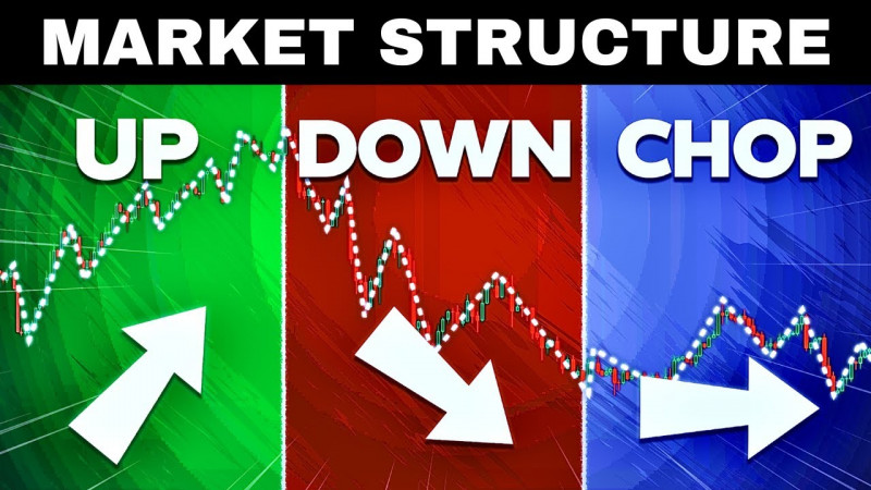 The Secret Way To Trade Market Structure