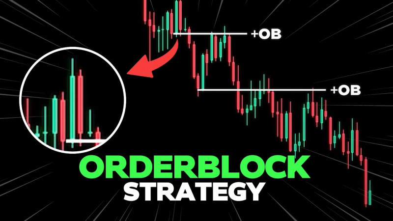 How To Trade Order Blocks Trading Strategy Explained