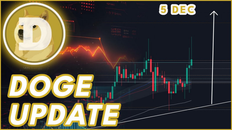 DOGE FINALLY BREAKING OUT?🔥 | DOGECOIN (DOGE) PRICE PREDICTION & NEWS 2024!