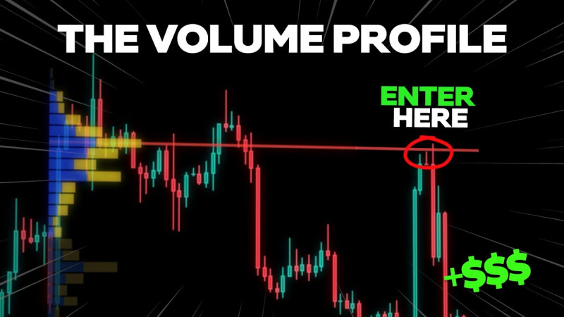 Secret Volume Trading Strategy | How To Trade Volume Profile