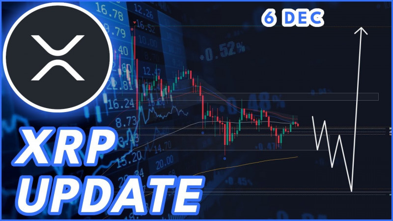 XRP PULLBACK WARNING!🚨 | RIPPLE (XRP) PRICE PREDICTION & NEWS 2024!