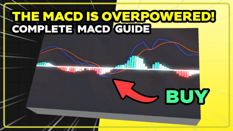 How MACD Works in Trading  TradingView Indicator Strategy