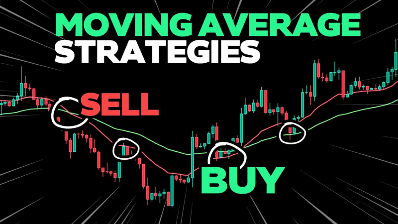 The ONLY Moving Average Trading Guide You'll Ever Need