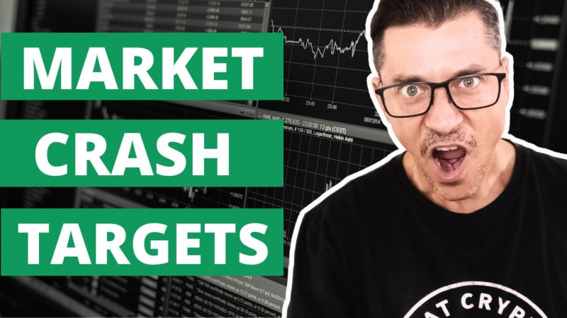 Market Crash Update: Price Levels To Watch