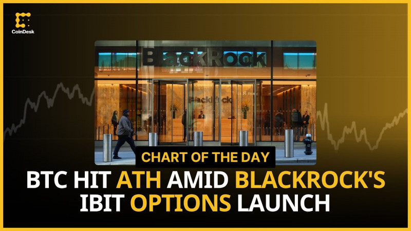 Bitcoin Posts New ATH Amid BlackRock's IBIT Options Launch