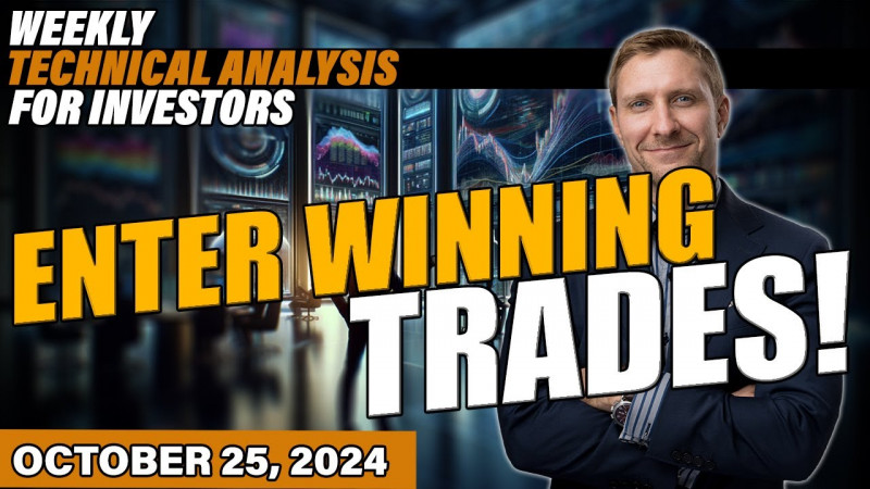 Weekly Investor Market Analysis: Enter Winning Trades on Bitcoin, SPX, NQ!