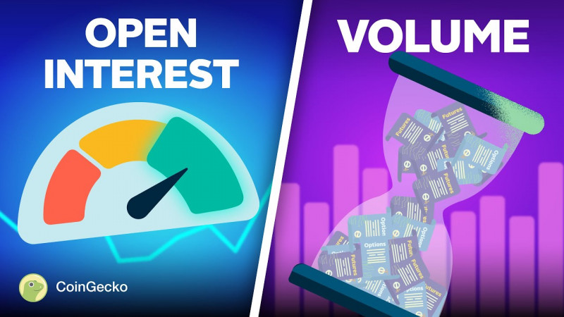 Open Interest VS Volume: What’s The DIFFERENCE??