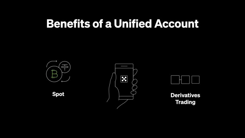 What is OKX's Unified Accounts Trading?