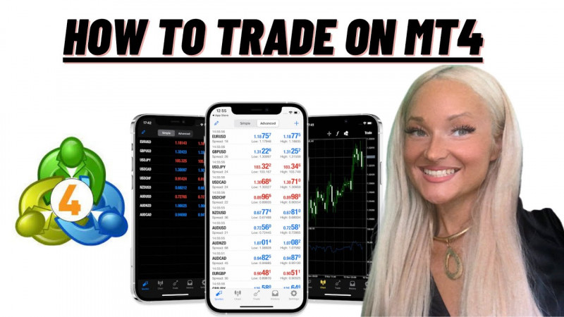 How To Trade on MT4 | Review & Tutorial