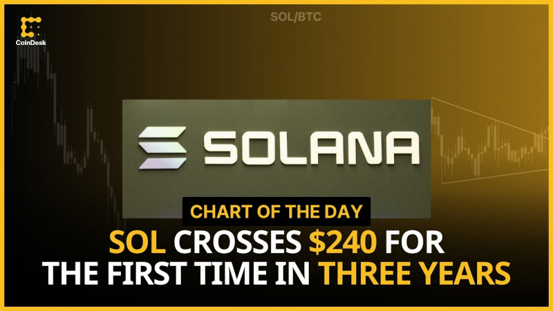 Solana's SOL Skyrockets Past $240 for First Time in Three Years