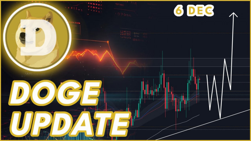 WHEN BEST TO BUY DOGE!🔥 | DOGECOIN (DOGE) PRICE PREDICTION & NEWS 2024!