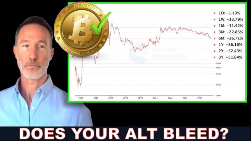 BITCOIN V. ALTCOIN BLEEDS. BTC & VOTING. DOGE TO GO HIGHER.