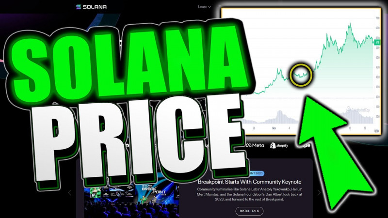 Solana Price Prediction - BULLISH ON SOL! - SOL Price Prediction - Buy Solana or Should I Buy SOL?