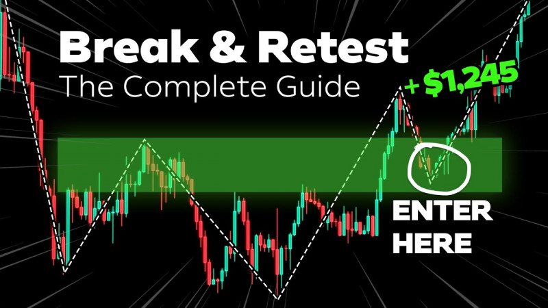 Break and Retest Strategy A Complete Trading Guide