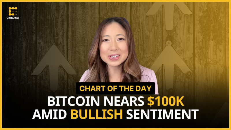 Bitcoin Nears $100K as BTC Battles Pullback with Bullish Sentiment